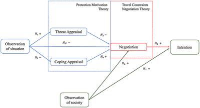 Cruise traveling behavior post-COVID-19: An integrated model of health protection motivation, travel constraint and social learning